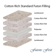 Cotton Rich Standard