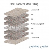 Flexi-Pocket