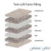 Twin Loft Futon Mattress layers
